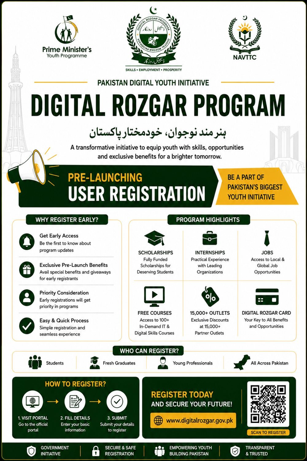 Digital Rozgar Program overview